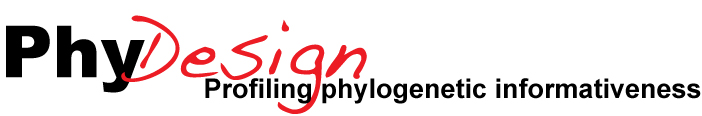 PhyDesign: Profiling phylogenetic informativeness